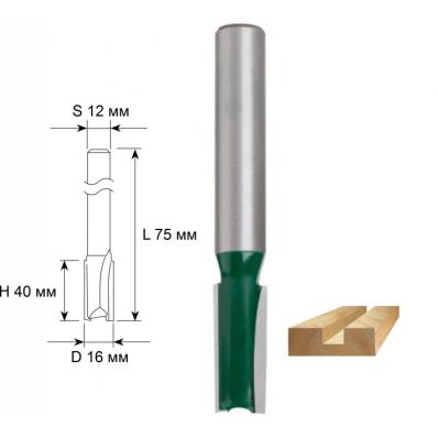 Фреза пазовая DхHхL=16х40х75 прямая 2 лезвия(У)