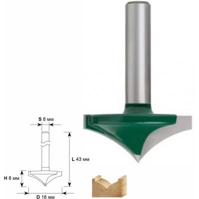 Фреза пазовая фасонная DхHхL=16х8х43(У)