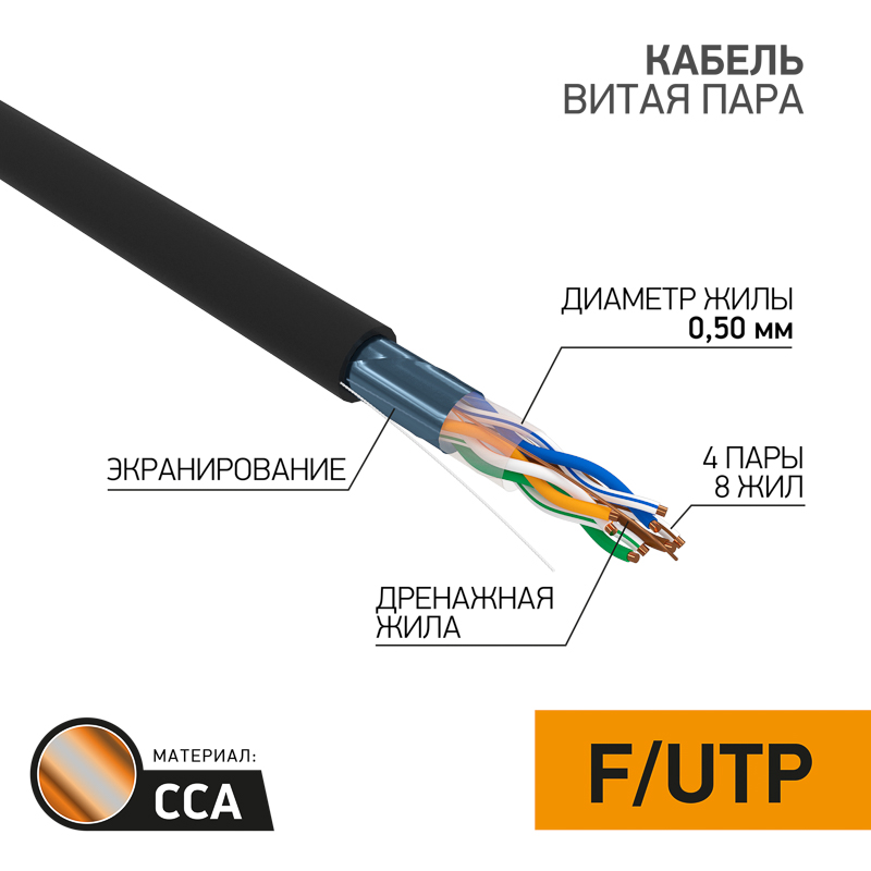 Кабель витая пара омедненный, F/UTP, CCA, CAT 5e, PE, 4PR, 24AWG, OUTDOOR, SOLID, черный, PROconnect