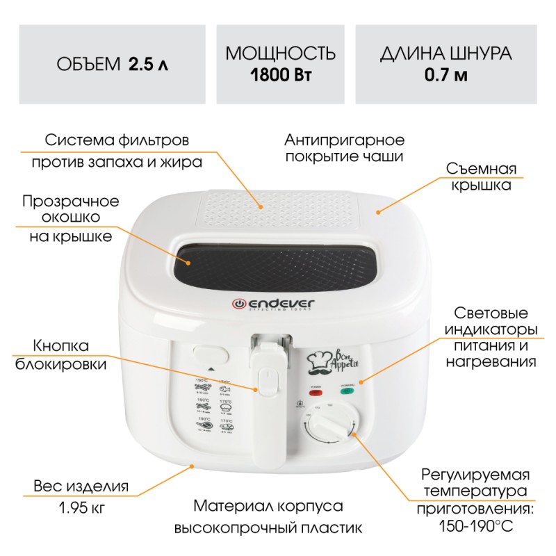 Фритюрница Endever Skyline FR-111 белый, 1800Вт, 2.5л, 150-190°С