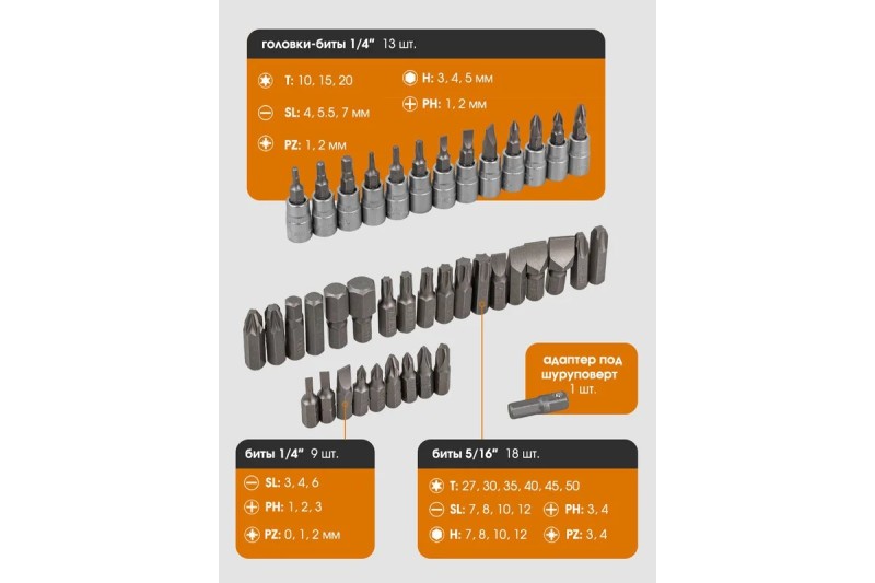 Набор инструментов Forstime FT-4821-5DS-м в кейсе, 82 предмета, 1/4