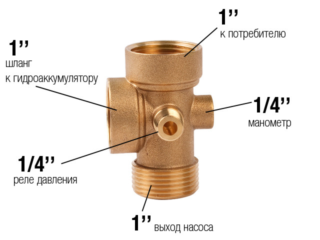 Штуцер 5-выводной для насосных станций