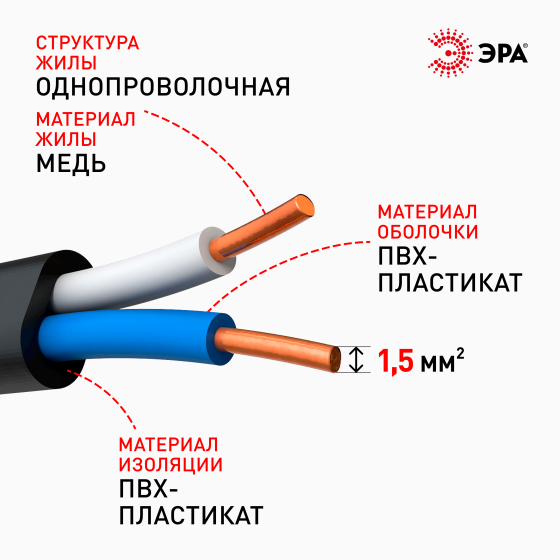 Кабель ВВГ-Пнг(А)-LS 2х1,5 (бухта 20м) ГОСТ плоский, негорюч, с пониж газовыд ЭРА Б0058781