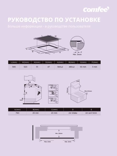 Варочная панель Comfee CEH601 черный, стеклокерамика, 4 конфорки, 9 уровней мощности, 6.5кВт