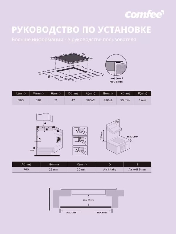 Варочная панель Comfee CEH601 черный, стеклокерамика, 4 конфорки, 9 уровней мощности, 6.5кВт