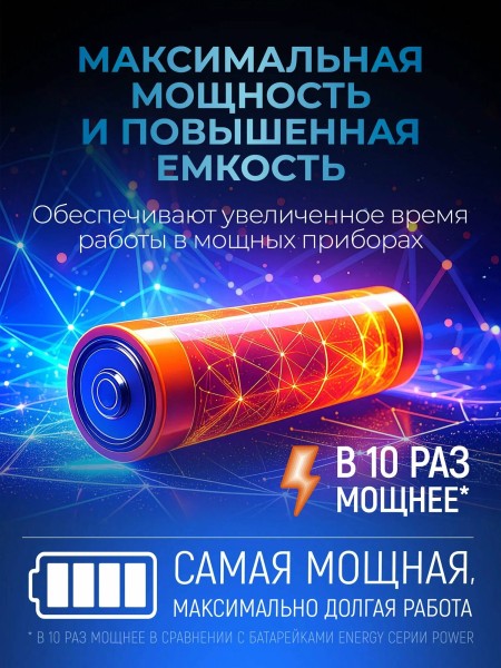 Батарейка алкалиновая АА LR6/2B упак 2 шт Turbo Energy арт. 107050